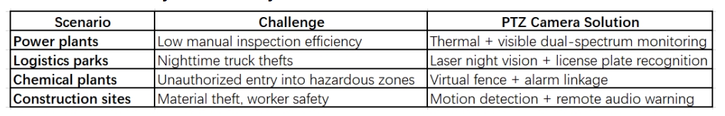 5_Critical_Features_Explained_02.png 5_Critical_Features_Explained_02.png
