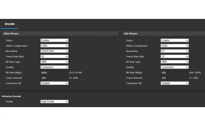 Hoofstroom vs Substroom in CCTV: Vinniggids tot berging berekening van berg