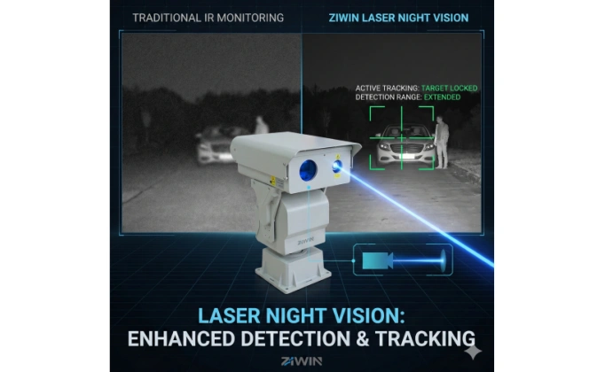 Hoe Laser Night Vision kameras verbeter en opsporing in die aand